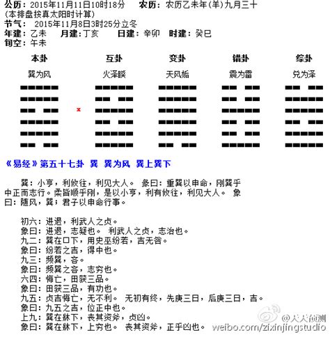 乾巽|易经巽卦(巽为风)卦象详解，巽卦变卦吉凶详解